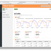 SEO Reports and Aggregation Tool that includes all of your Social Media SEO report-builder Jersey
